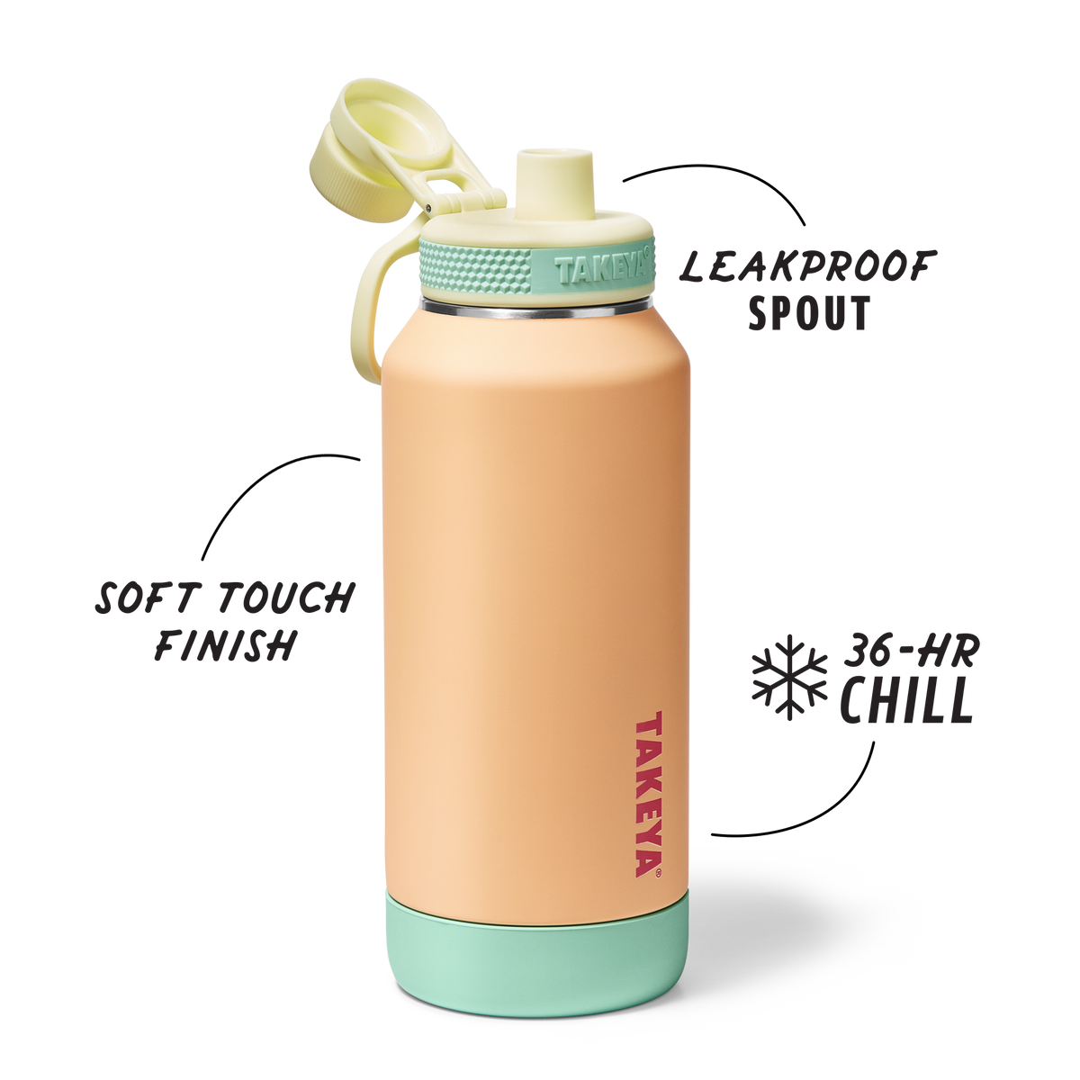 sport-soft-touch-water-bottle-with-spout-lid-o8 TKS_SP25_SoftTouch_SptBtl_PeachJelly_32oz_51376_v2_sRGB_SHD-Callout.png