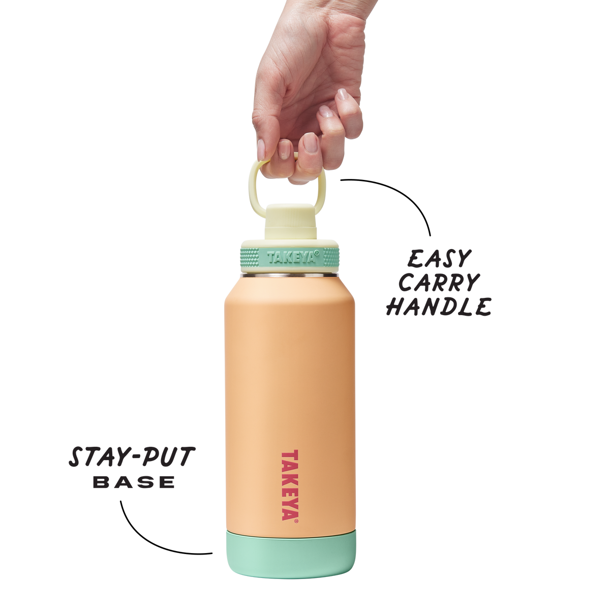 sport-soft-touch-water-bottle-with-spout-lid-o8 TKS_SP25_SoftTouch_SptBtl_PeachJelly_32oz_51376_v3_sRGB-Callout.png