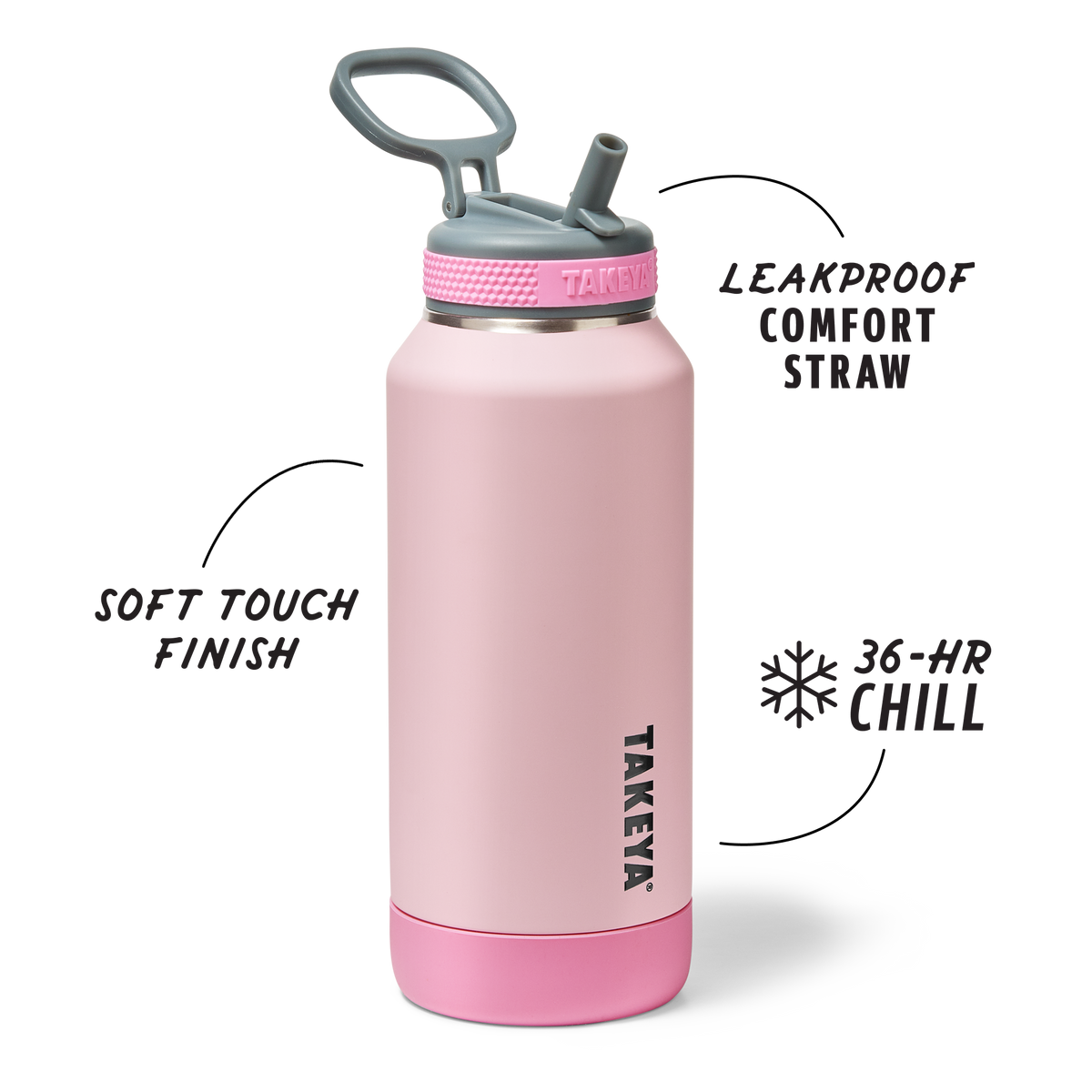 sport-soft-touch-water-bottle-with-straw-lid-n1 TKS_SP25_SoftTouch_StwBtl_PinkJelly_32oz_51378_v2_sRGB_SHD-Callout.png